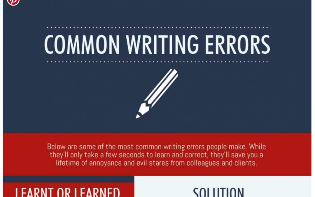 How Common Writing Errors Can Ruin Your Presentation [Infographic]